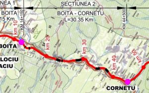 Autostrada Pitești – Sibiu